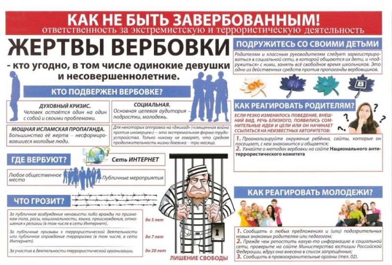 Памятка по профилактике экстремизма и терроризма